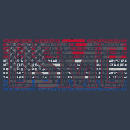 Grunt Style USMC - Through The Ages T-Shirt - Navy