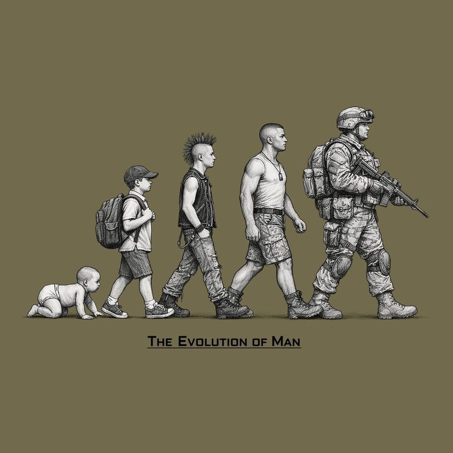 Grunt Style Evolution Of Man T-Shirt - Military Green