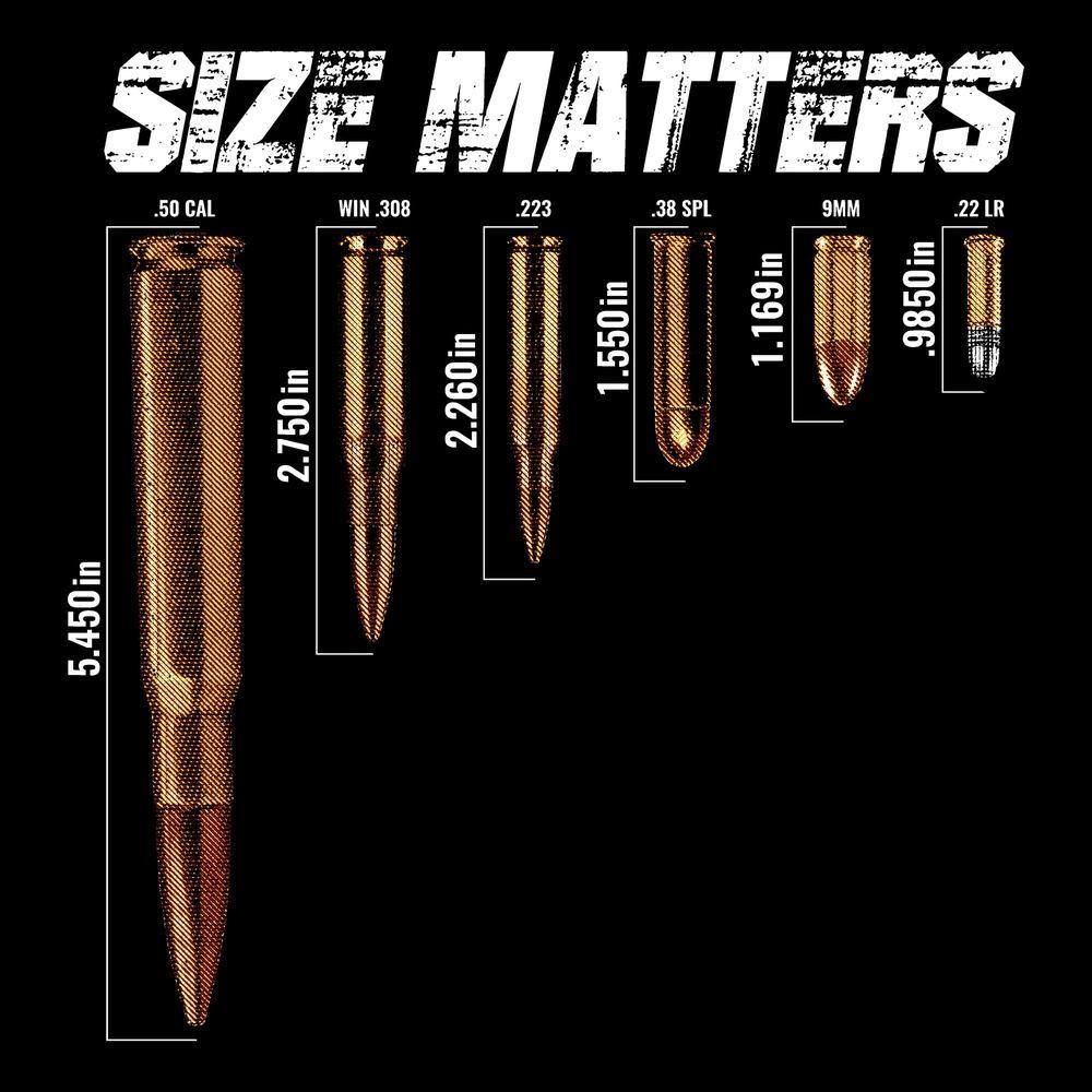 Grunt Style Patriotic Clothing | 2nd Amendment Shirts - Size Matters